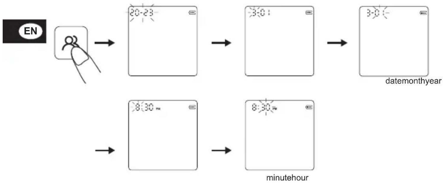 Geratherm Vivo - Date and Time Setting - 1