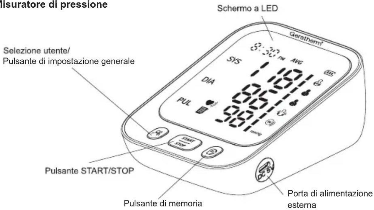 Geratherm Vivo - DESCRIZIONE DEL DISPOSITIVO - 1