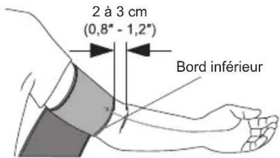 Geratherm Vivo - COMMENT UTILISER LE BRASSARD - 3