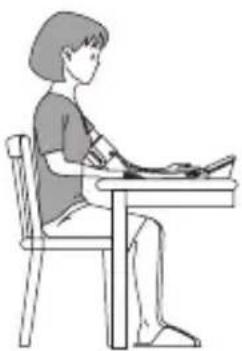 Geratherm Vivo - Sitting correctly - 1