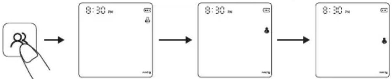 Geratherm Vivo - b) Benutzer 1 / Benutzer 2-Modus - 1