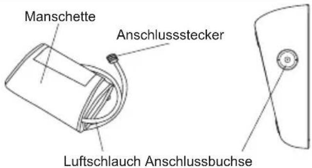 Geratherm Vivo - ANLEGEN DER MANSCHETTE - 1