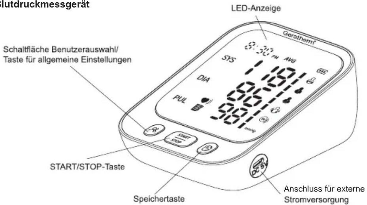 Geratherm Vivo - BESCHREIBUNG DES GERÄTES - 1