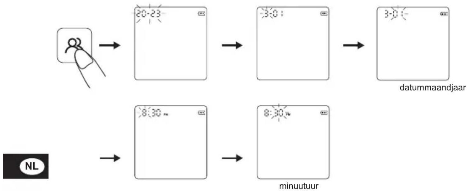 Geratherm Vivo - Datum- en tijdinstelling - 1