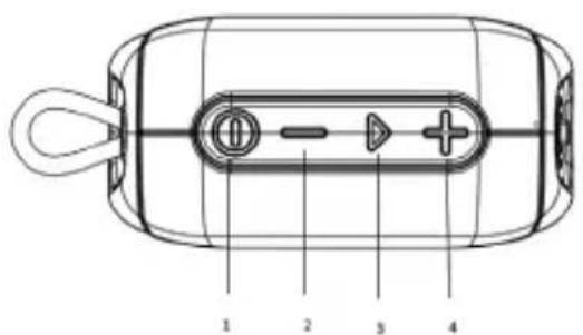 Sogo SS-8690 - PŘEHLED VÝROBKŮ - 1