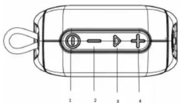 Sogo SS-8690 - PRZEGLĄD PRODUKTÓW - 1
