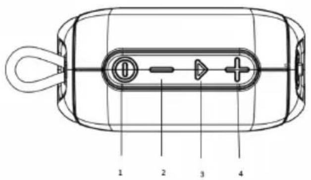 Sogo SS-8690 - VISIÓN GENERAL DEL PRODUCTO - 1