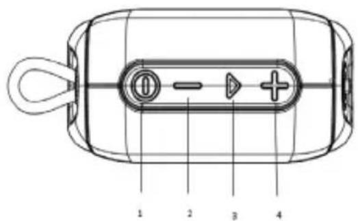 Sogo SS-8690 - PREZENTARE GENERALĂ A PRODUSULUI - 1