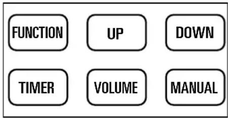 AFX CLOUD-HAZER-MAX - Button functions: - 1