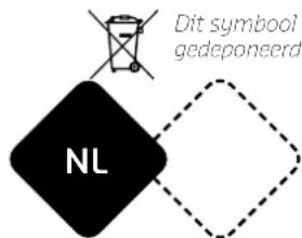 AFX CLOUD-HAZER-MAX - ADVIES VOOR BATTERIJEN IN DE AFSTANDSBEDIENING - 1