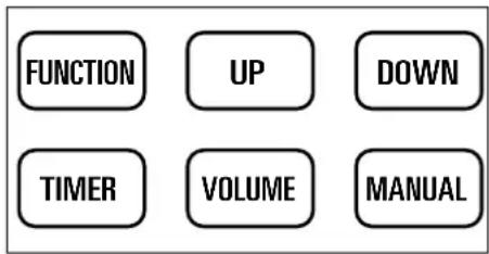 AFX CLOUD-HAZER-MAX - Functies van de toetsen: - 1
