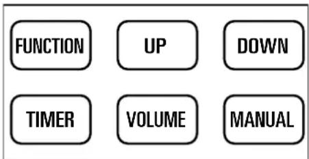 AFX CLOUD-HAZER-MAX - Fonctions de touches: - 1