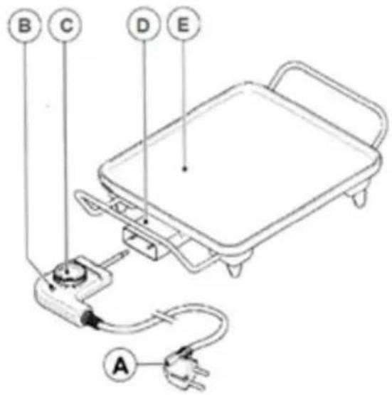 Sogo SS-1227 - BESCHREIBUNG DER TEILE - 1