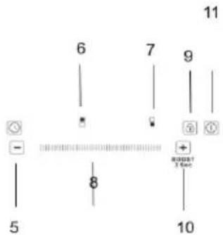 Sogo SS-24030 - INSTRUCCIONES DE USO - 1