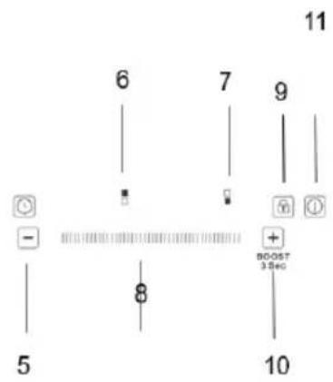 Sogo SS-24030 - DESCRIERE PIESE - 2