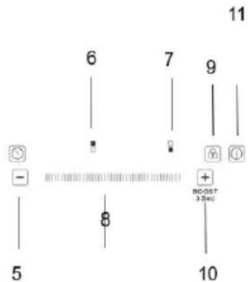 Sogo SS-24030 - SPECIFICHE TECNICHE - 1