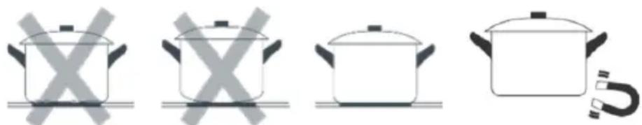 Sogo SS-24030 - Scegliere le pentole giuste - 1