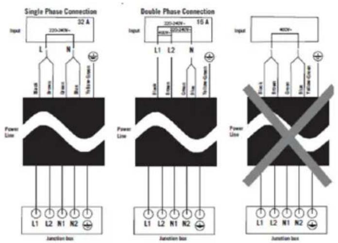 Sogo SS-24030 - Electrical Connection Scheme - 1