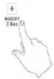 Sogo SS-24030 - Uporaba funkcije BOOST - 2