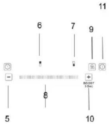 Sogo SS-24030 - DELI OPIS - 2