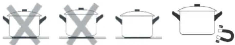 Sogo SS-24030 - Choisir les bons ustensiles de cuisine - 1