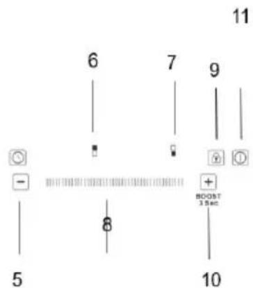 Sogo SS-24030 - TEILE BESCHREIBUNG - 2
