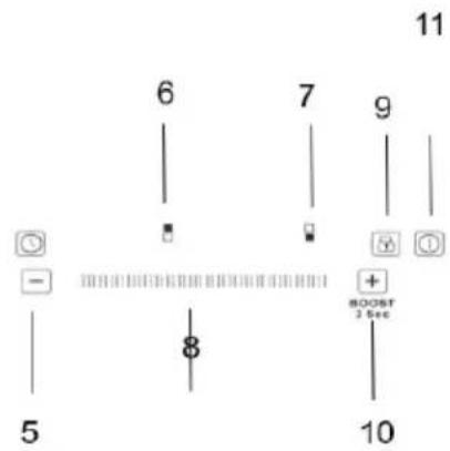 Sogo SS-24030 - PIÈCES DESCRIPTION - 2