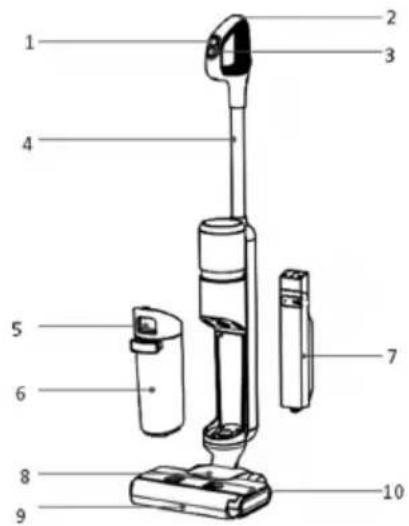 Sogo SS-16190 - DESCRIÇÃO DAS PEÇAS - 1