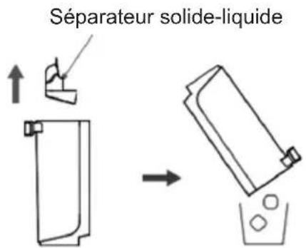 Sogo SS-16190 - INSTRUCTIONS RELATIVES À LA FONCTION DE VIDANGE DE L'EAU SALE - 3