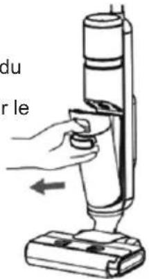 Sogo SS-16190 - INSTRUCTIONS RELATIVES À LA FONCTION DE VIDANGE DE L'EAU SALE - 1