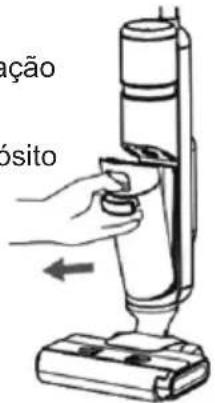 Sogo SS-16190 - INSTRUÇÕES DA FUNÇÃO DE DESPEJO DE ÁGUA SUJA - 1