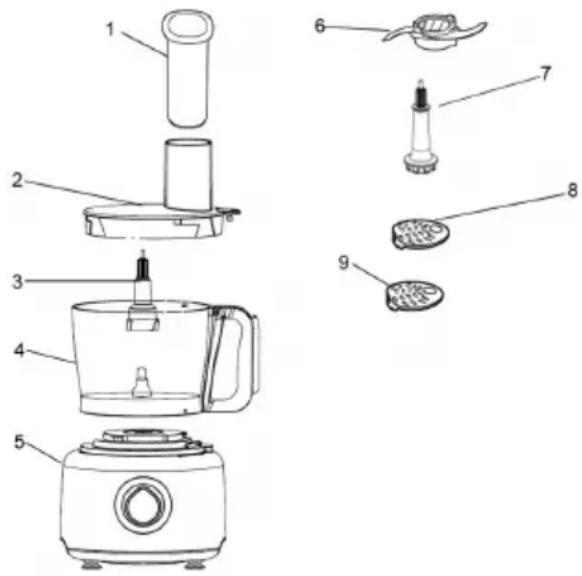 Sogo SS-14570 - DESCRIÇÃO DAS PEÇAS - 1