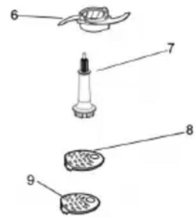 Sogo SS-14570 - PARTS DESCRIPTION - 2