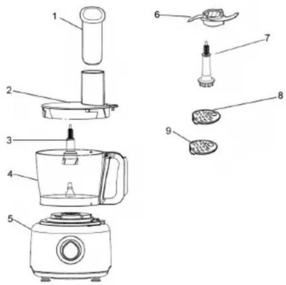 Sogo SS-14570 - DESCRIPCIÓ DE LES PECES - 1