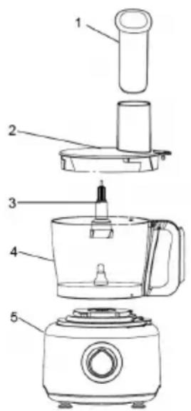 Sogo SS-14570 - DESCRIZIONE DELLE PARTI - 1