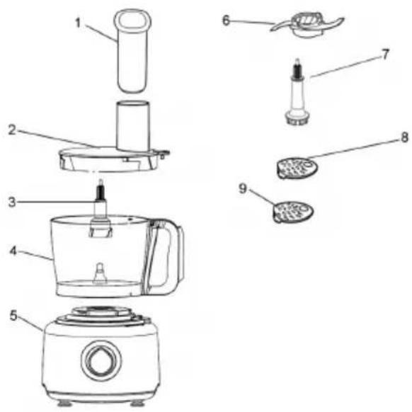 Sogo SS-14570 - TEILEBESCHREIBUNG - 1
