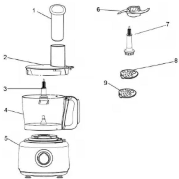 Sogo SS-14570 - DESCRIPTION DES PIÈCES - 1