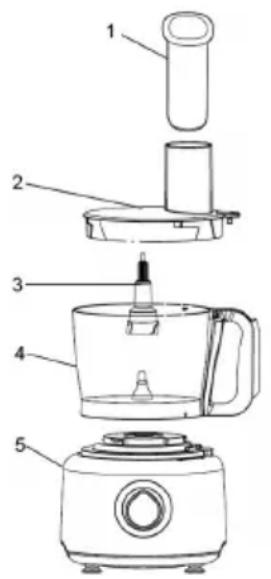 Sogo SS-14570 - DESCRIPCIÓN DE LAS PARTES - 1