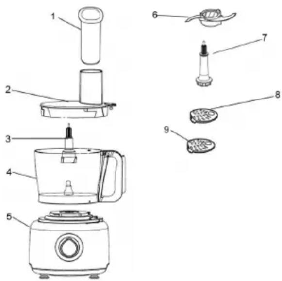 Sogo SS-14570 - DESCRIEREA PIESELOR - 1