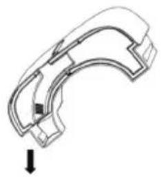 Sogo SS-21725 - PORTANT: - 1