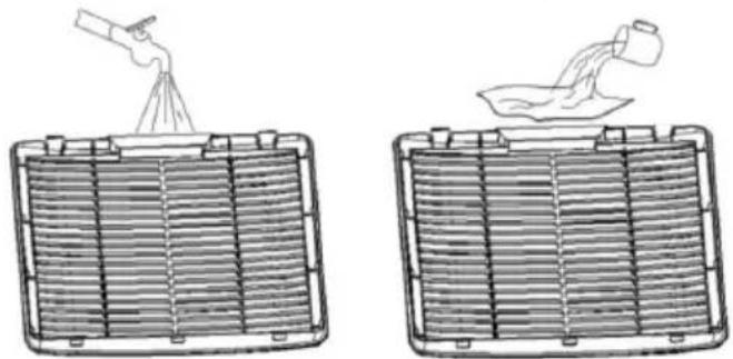 Sogo SS-21725 - Clean the filter - 1
