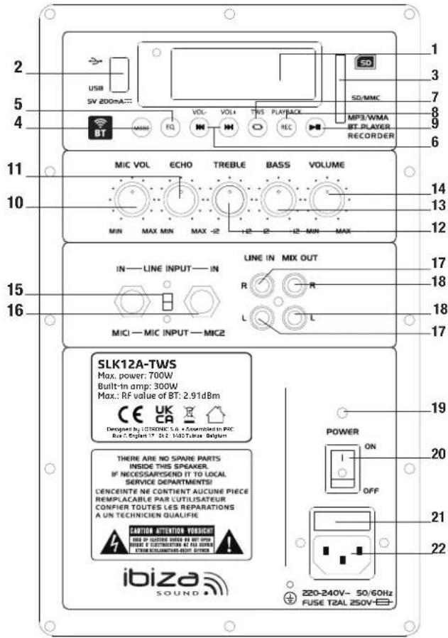 IBIZA SOUND SLK12A-TWS - REAR PANEL • ARRIERE • RÜCKSEITE • ACHTERPANEEL - 1