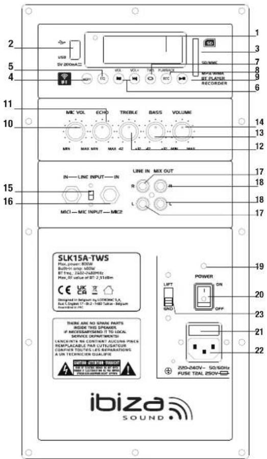 IBIZA SOUND SLK12A-TWS - REAR PANEL • ARRIERE • RÜCKSEITE • ACHTERPANEEL - 2
