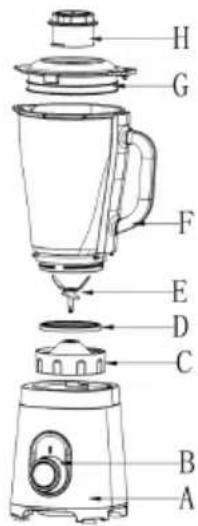 Sogo SS-5580 - INSTRUCTIONS FOR USE - 1