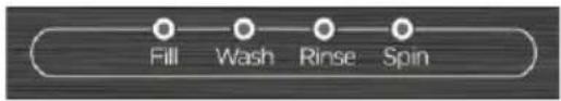 MIDEA MLTW45A2BWW - REMARQUE : - 1