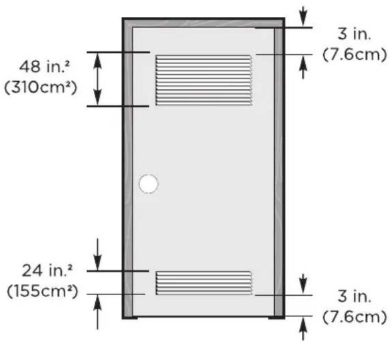 MIDEA MLTW45A2BWW - Washer dimensions and installation measurements - 2