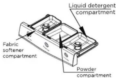 MIDEA MLTW45A2BWW - Add detergent and additives to the compartment - 1
