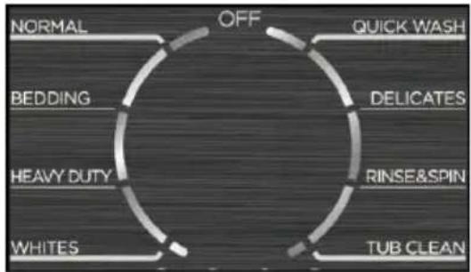 MIDEA MLTW45A2BWW - Ajouter du détergent et des additifs dans le compartiment - 1