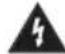 MIDEA MLTW45A2BWW - Electrical requirements - 1