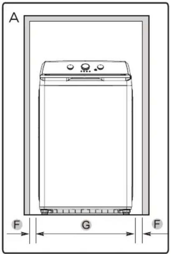 MIDEA MLTW45A2BWW - Installing in an alcove or closet - 1